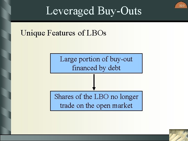 Leveraged Buy-Outs Unique Features of LBOs Large portion of buy-out financed by debt Shares