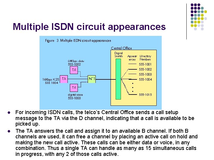 Multiple ISDN circuit appearances l l For incoming ISDN calls, the telco’s Central Office