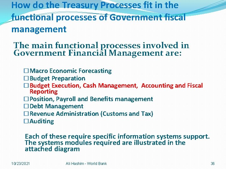 How do the Treasury Processes fit in the functional processes of Government fiscal management