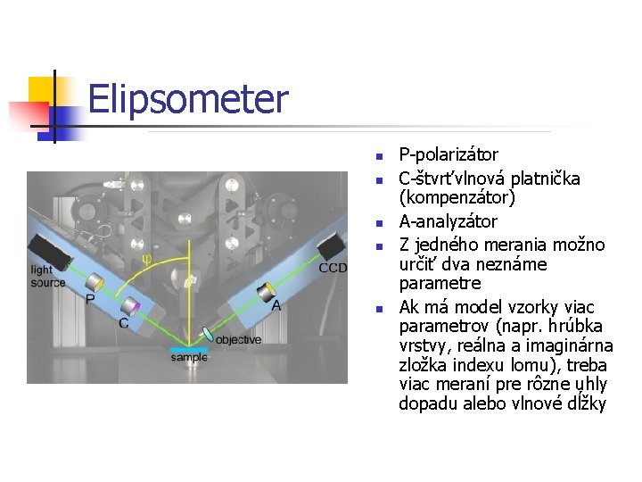 Elipsometer n n n P-polarizátor C-štvrťvlnová platnička (kompenzátor) A-analyzátor Z jedného merania možno určiť