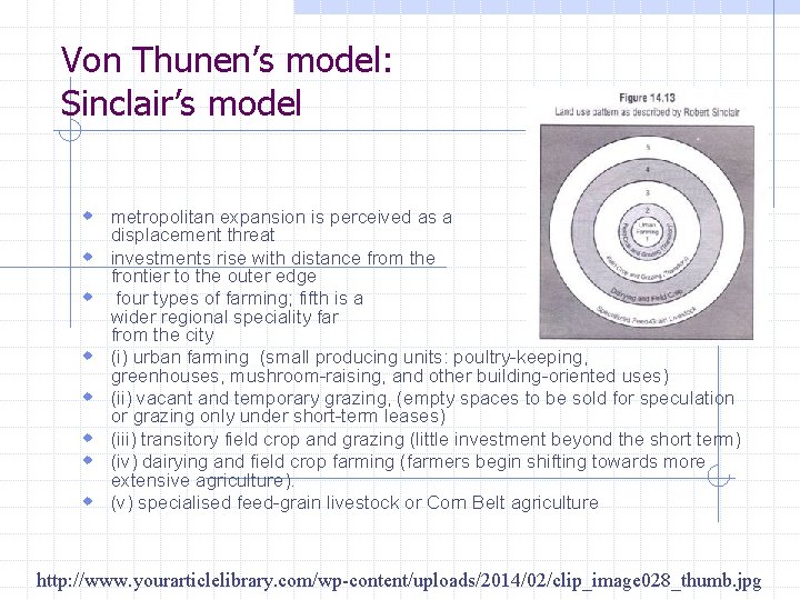 Von Thunen’s model: Sinclair’s model w metropolitan expansion is perceived as a w w