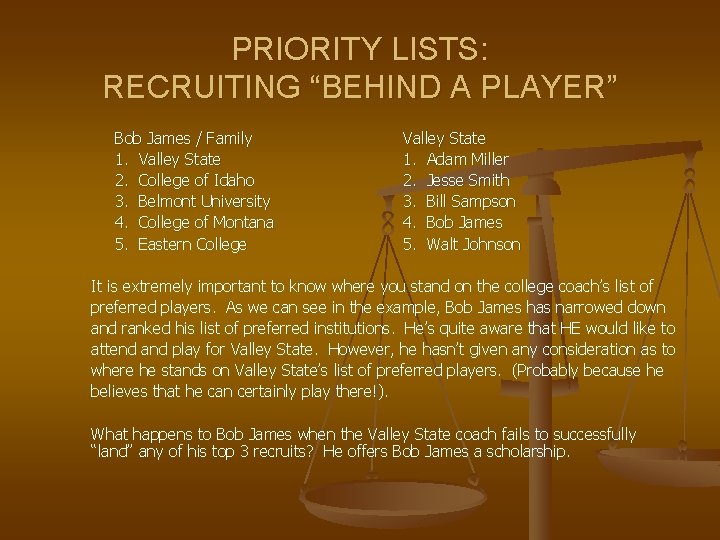 PRIORITY LISTS: RECRUITING “BEHIND A PLAYER” Bob James / Family 1. Valley State 2.