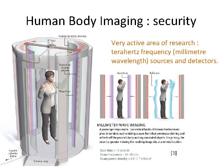 Human Body Imaging : security Very active area of research : terahertz frequency (millimetre