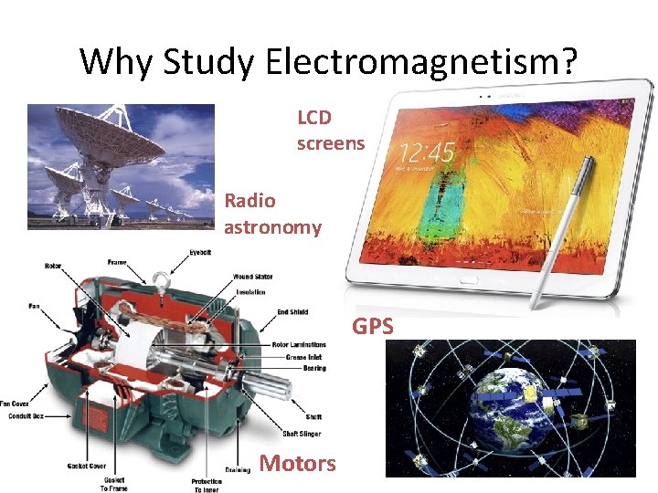 Why Study Electromagnetism? LCD screens Radio astronomy GPS Motors 