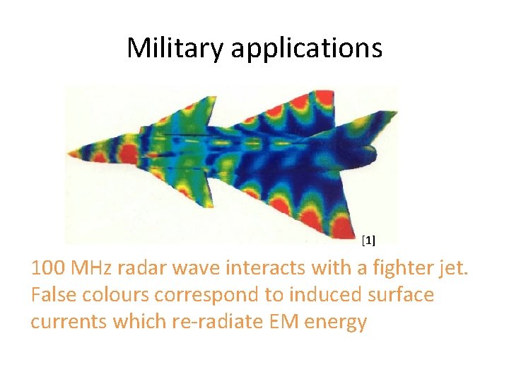 Military applications [1] 100 MHz radar wave interacts with a fighter jet. False colours