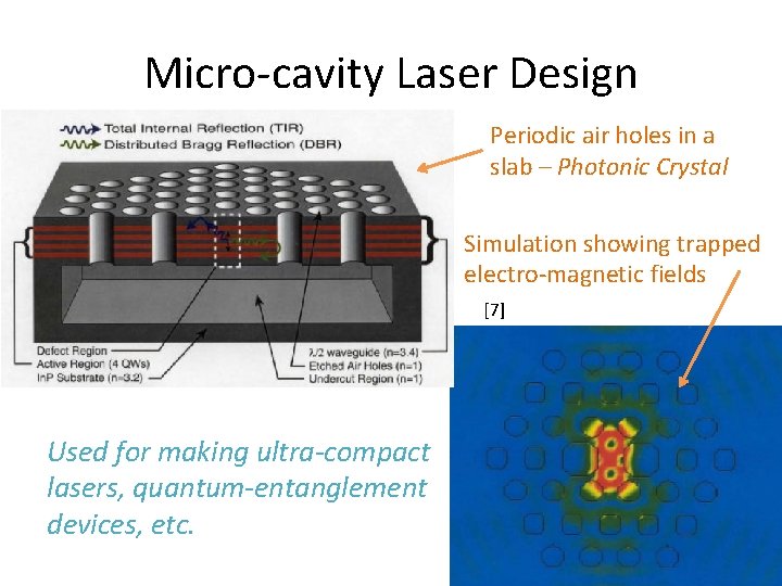 Micro-cavity Laser Design Periodic air holes in a slab – Photonic Crystal Simulation showing