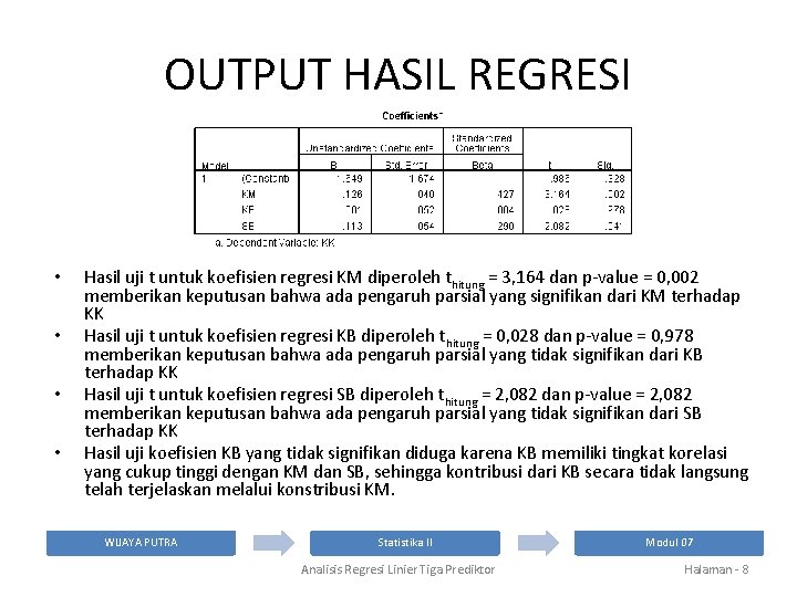 OUTPUT HASIL REGRESI • • Hasil uji t untuk koefisien regresi KM diperoleh thitung