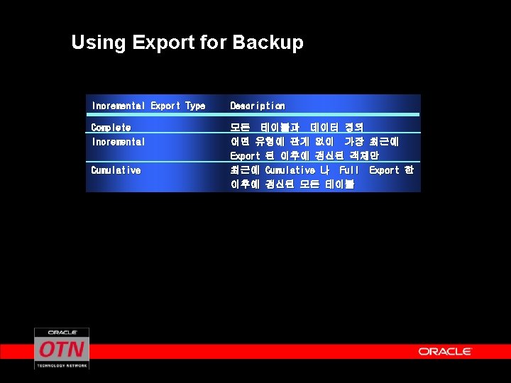 Using Export for Backup Incremental Export Type Description Complete Incremental 모든 테이블과 데이터 정의