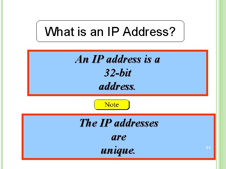 What is an IP Address? An IP address is a 32 -bit address. The