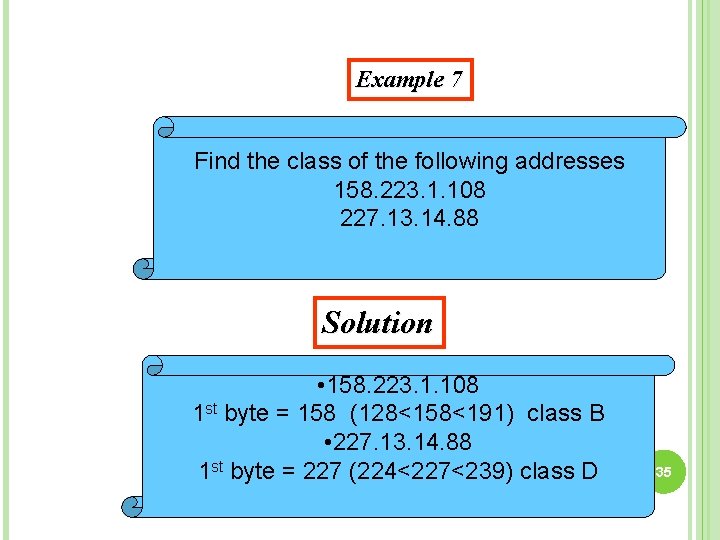 Example 7 Find the class of the following addresses 158. 223. 1. 108 227.