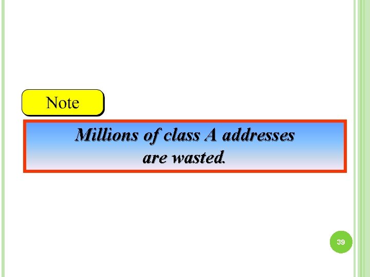 Millions of class A addresses are wasted. 39 