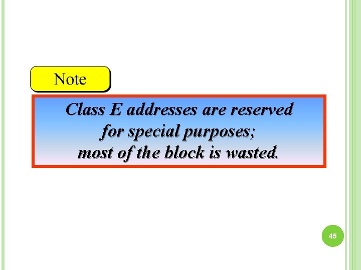 Class E addresses are reserved for special purposes; most of the block is wasted.