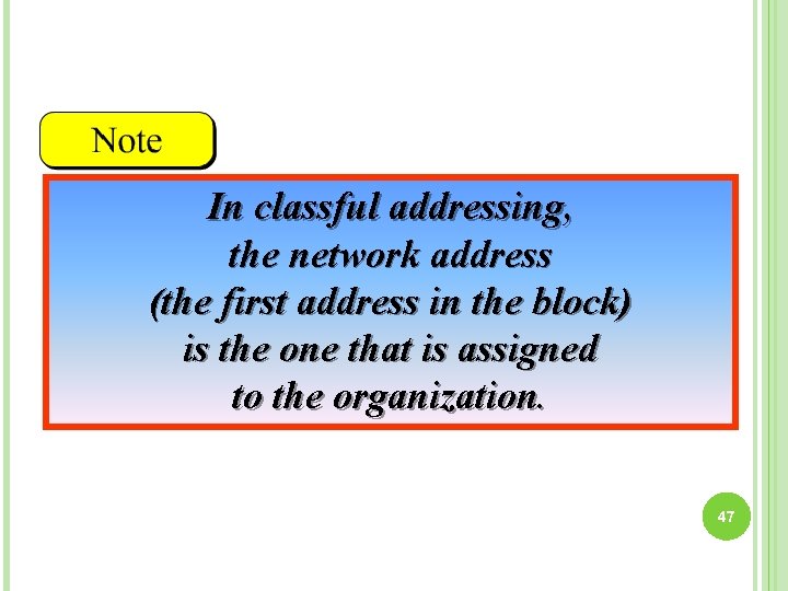 In classful addressing, the network address (the first address in the block) is the