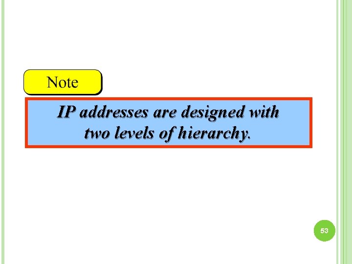 IP addresses are designed with two levels of hierarchy. 53 