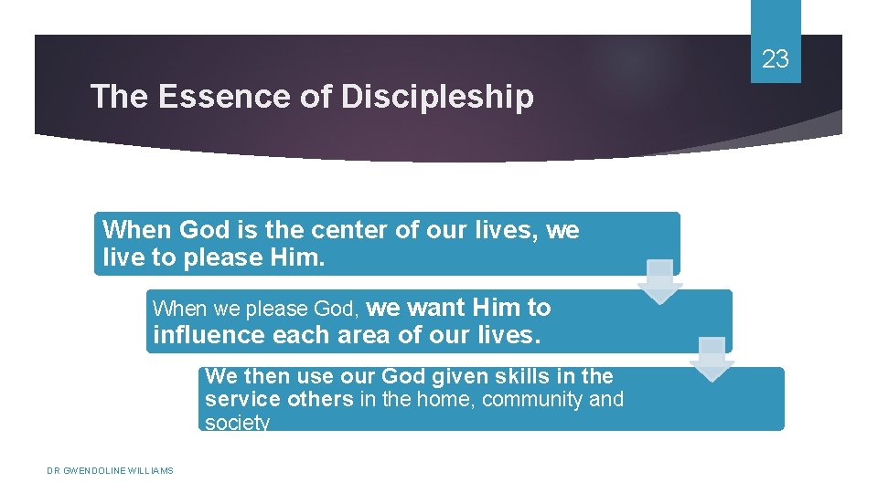 23 The Essence of Discipleship When God is the center of our lives, we