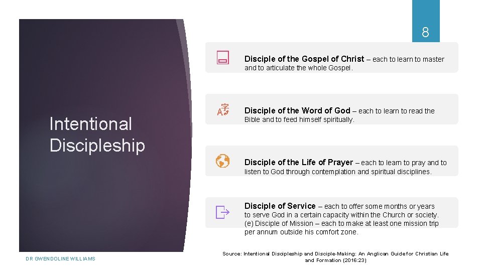 8 Disciple of the Gospel of Christ – each to learn to master and