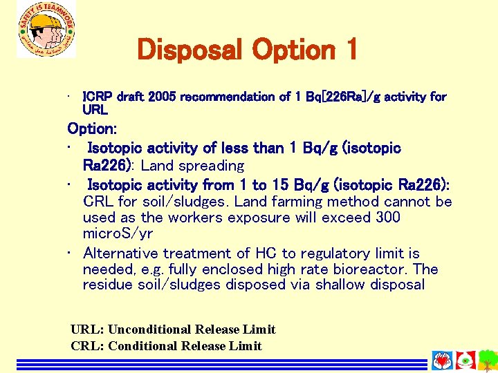 Disposal Option 1 • ICRP draft 2005 recommendation of 1 Bq[226 Ra]/g activity for