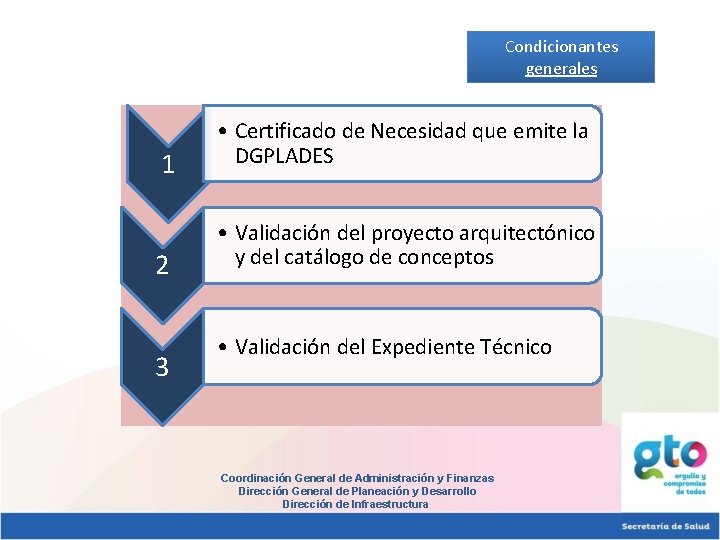 Condicionantes generales 1 • Certificado de Necesidad que emite la DGPLADES 2 • Validación