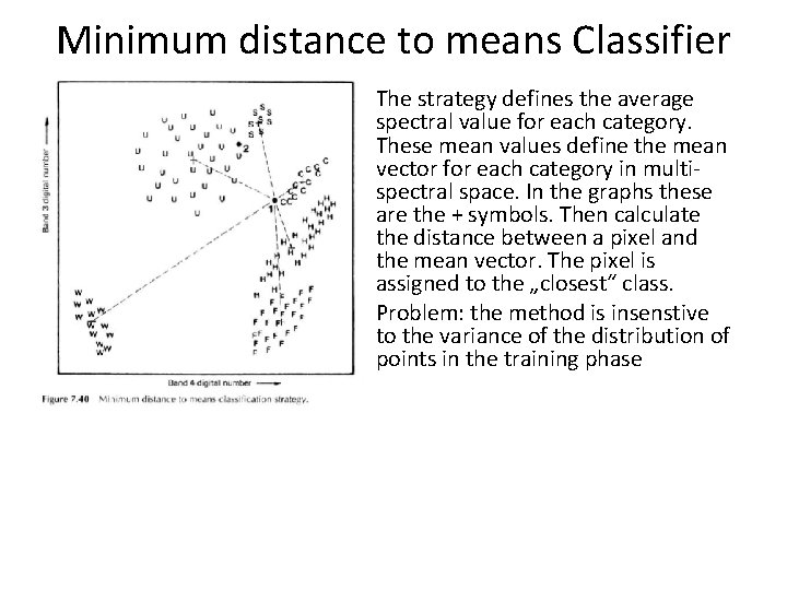 Minimum distance to means Classifier The strategy defines the average spectral value for each