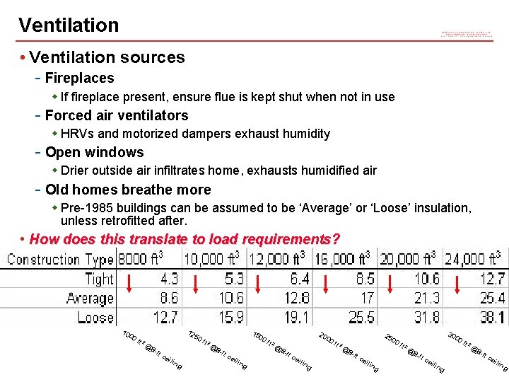 Ventilation • Ventilation sources - Fireplaces w If fireplace present, ensure flue is kept