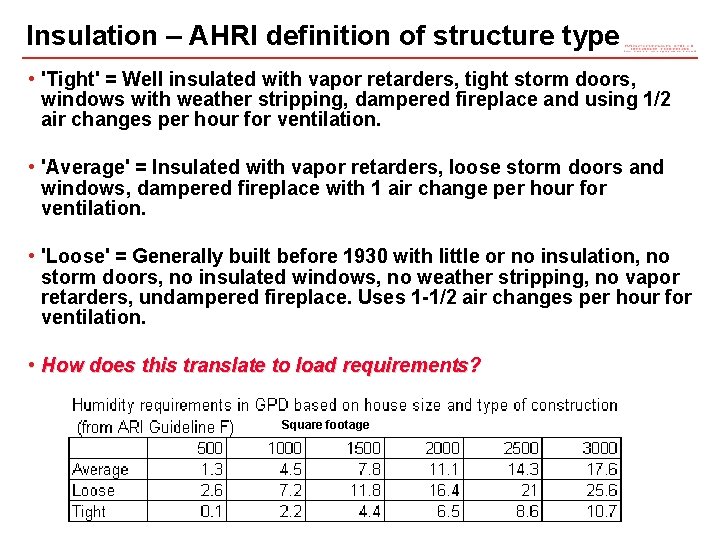 Insulation – AHRI definition of structure type • 'Tight' = Well insulated with vapor