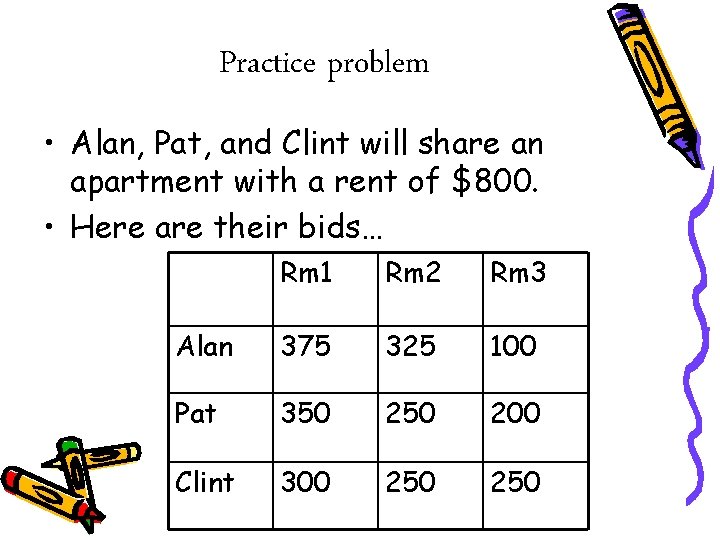 Practice problem • Alan, Pat, and Clint will share an apartment with a rent