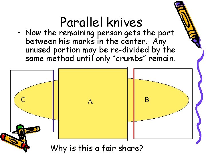 Parallel knives • Now the remaining person gets the part between his marks in