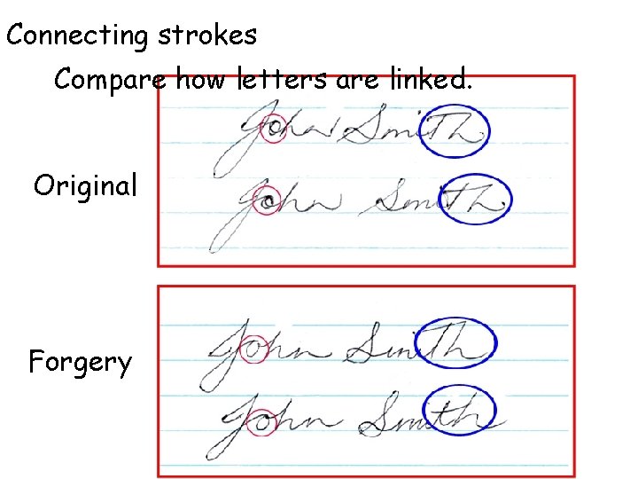 Connecting strokes Compare how letters are linked. Original Forgery 