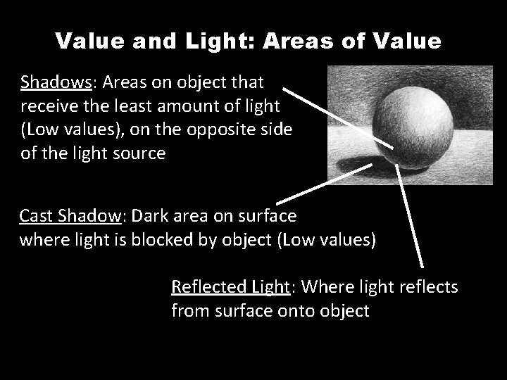 Value and Light: Areas of Value Shadows: Areas on object that receive the least