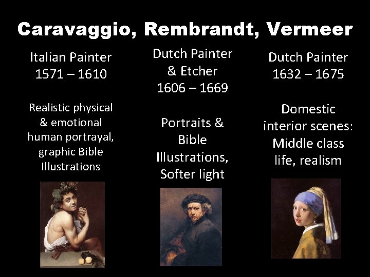 Caravaggio, Rembrandt, Vermeer Italian Painter 1571 – 1610 Realistic physical & emotional human portrayal,