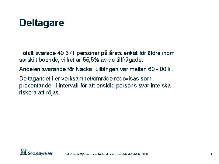 Deltagare Totalt svarade 40 371 personer på årets enkät för äldre inom särskilt boende,