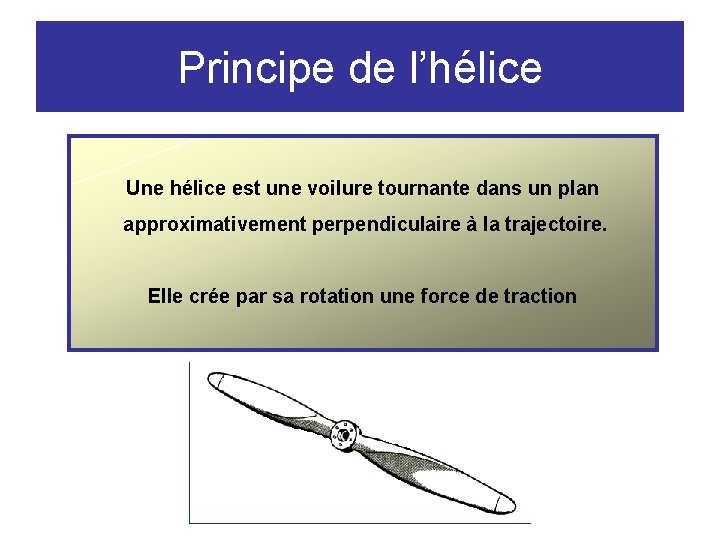 Principe de l’hélice Une hélice est une voilure tournante dans un plan approximativement perpendiculaire