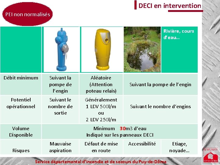 DECI en intervention PEI non normalisés Rivière, cours d’eau… Débit minimum Suivant la pompe