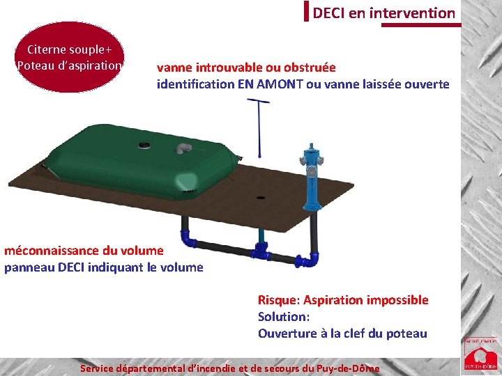 DECI en intervention Citerne souple+ Poteau d’aspiration vanne introuvable ou obstruée identification EN AMONT