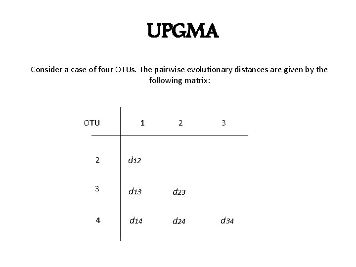 UPGMA Consider a case of four OTUs. The pairwise evolutionary distances are given by