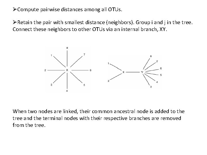 ØCompute pairwise distances among all OTUs. ØRetain the pair with smallest distance (neighbors). Group