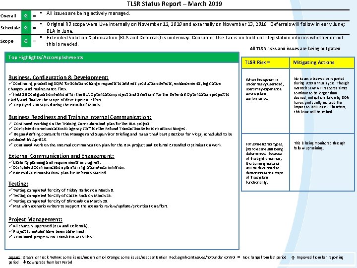 TLSR Status Report – March 2019 Overall G = • Schedule G = Scope