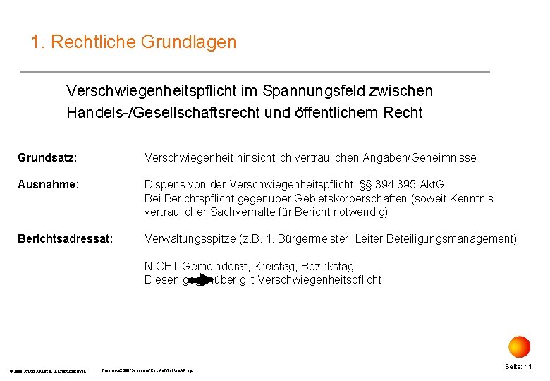 1. Rechtliche Grundlagen Verschwiegenheitspflicht im Spannungsfeld zwischen Handels-/Gesellschaftsrecht und öffentlichem Recht Grundsatz: Verschwiegenheit hinsichtlich