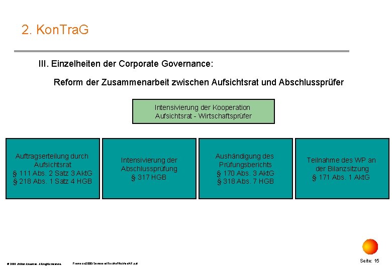 2. Kon. Tra. G III. Einzelheiten der Corporate Governance: Reform der Zusammenarbeit zwischen Aufsichtsrat