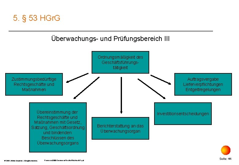 5. § 53 HGr. G Überwachungs- und Prüfungsbereich III Ordnungsmäßigkeit des Geschäftsführungstätigkeit Zustimmungsbedürftige Rechtsgeschäfte