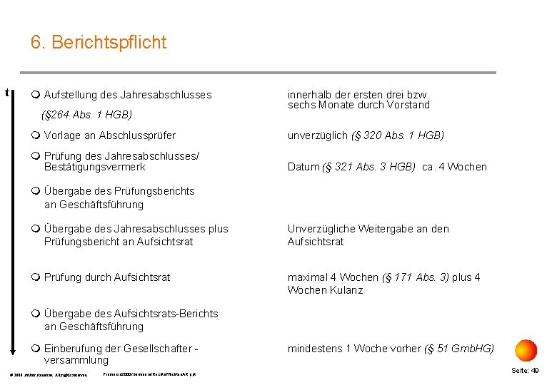 6. Berichtspflicht t m Aufstellung des Jahresabschlusses (§ 264 Abs. 1 HGB) innerhalb der