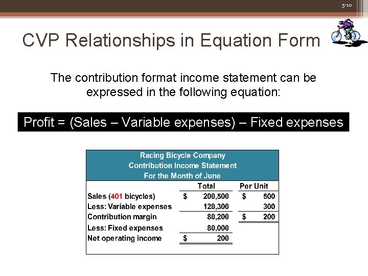 5 -10 CVP Relationships in Equation Form The contribution format income statement can be