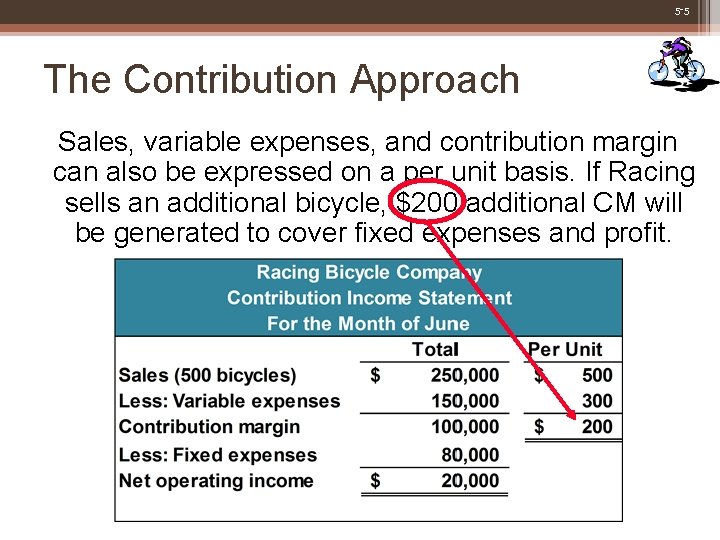 5 -5 The Contribution Approach Sales, variable expenses, and contribution margin can also be