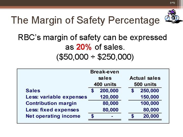 5 -73 The Margin of Safety Percentage RBC’s margin of safety can be expressed
