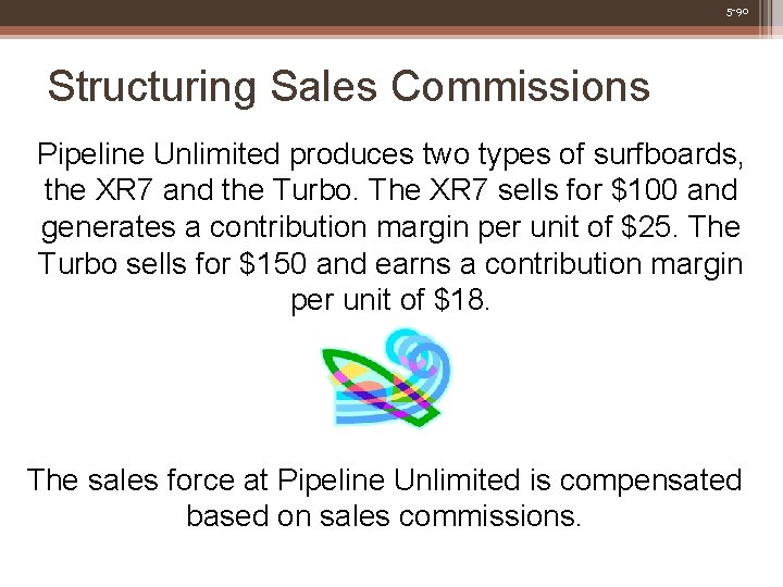 5 -90 Structuring Sales Commissions Pipeline Unlimited produces two types of surfboards, the XR