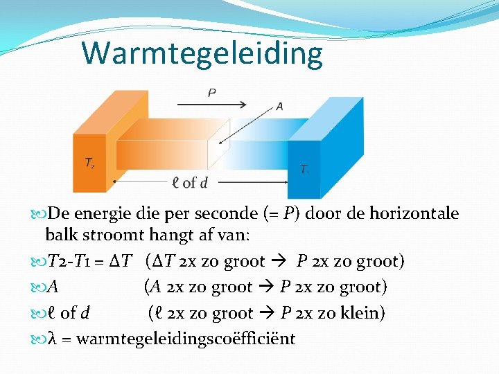 Warmtegeleiding De energie die per seconde (= P) door de horizontale balk stroomt hangt