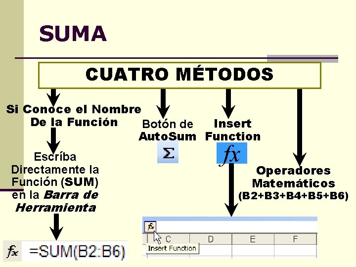 SUMA CUATRO MÉTODOS Si Conoce el Nombre De la Función Insert Botón de Auto.