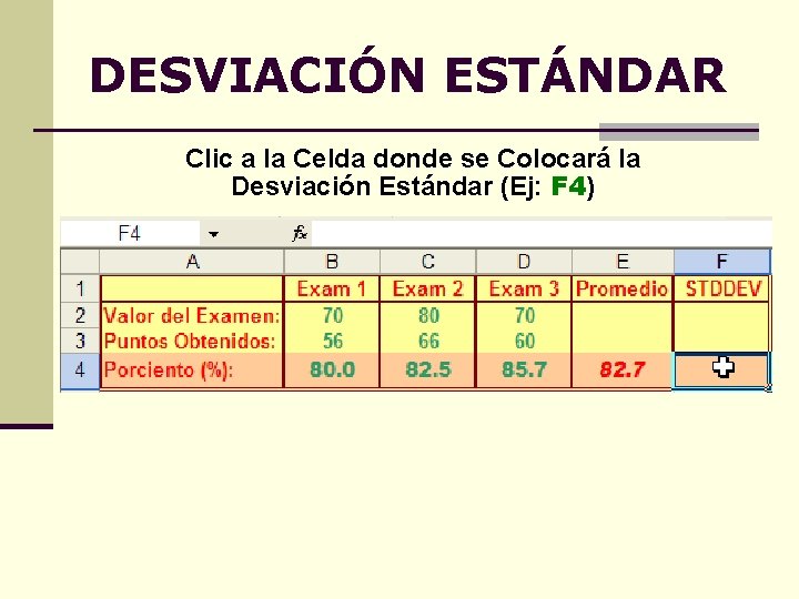 DESVIACIÓN ESTÁNDAR Clic a la Celda donde se Colocará la Desviación Estándar (Ej: F