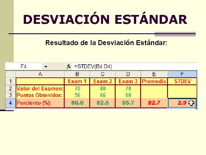 DESVIACIÓN ESTÁNDAR Resultado de la Desviación Estándar: 