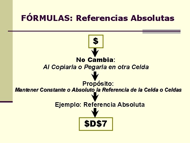 FÓRMULAS: Referencias Absolutas $ No Cambia: Al Copiarla o Pegarla en otra Celda Propósito: